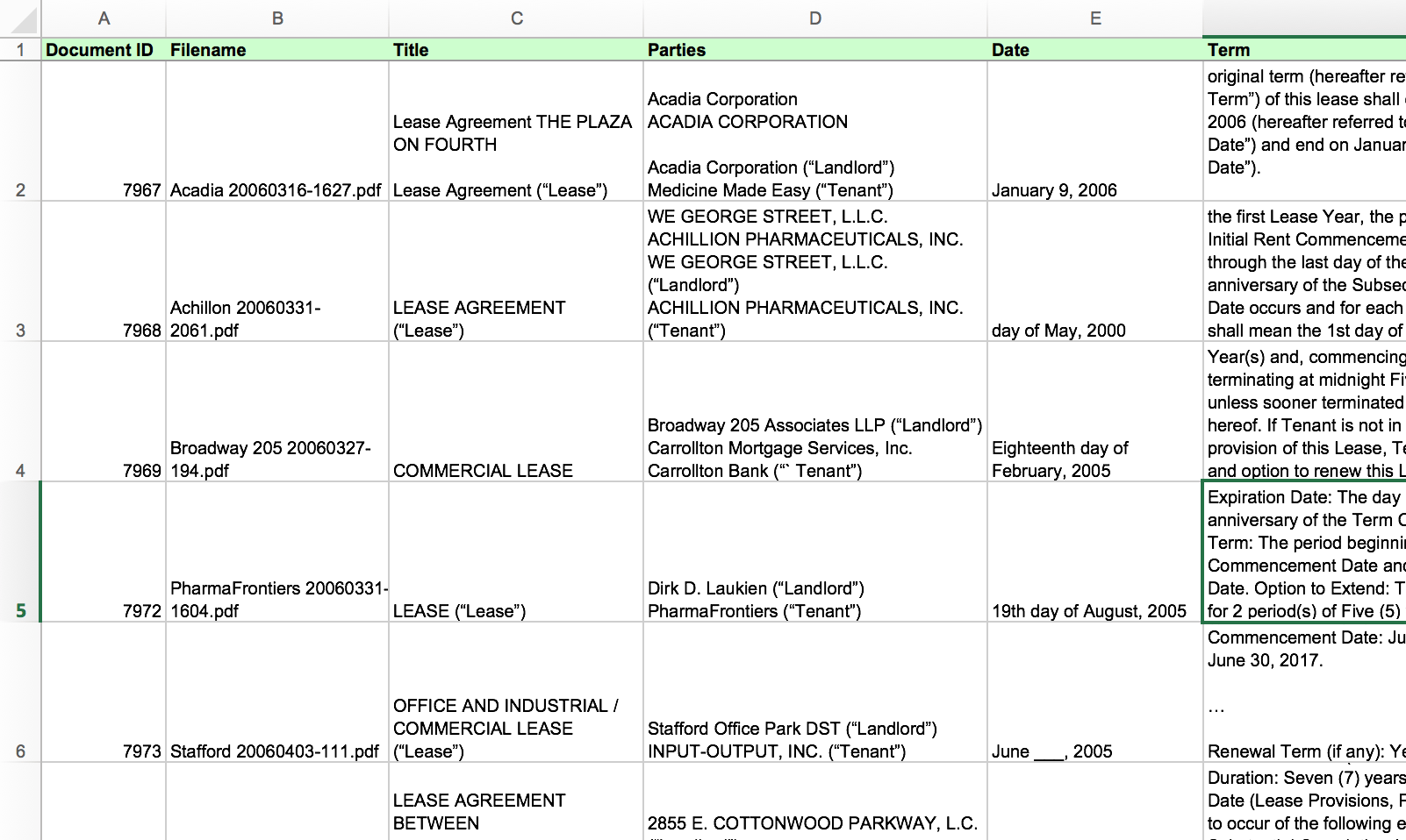 Kira lease abstraction export summary